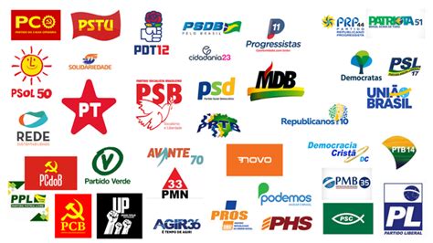 Introduzir imagem como fundar um partido político no brasil br