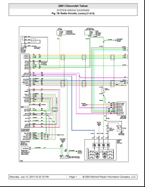 Type 1 wiring diagrams contributions to this section are always welcome. 2001 Chevy Blazer Radio Wiring Diagram