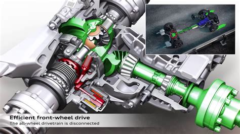 Audi Quattro All Wheel Drive System With Ultra Technology Hd 720p