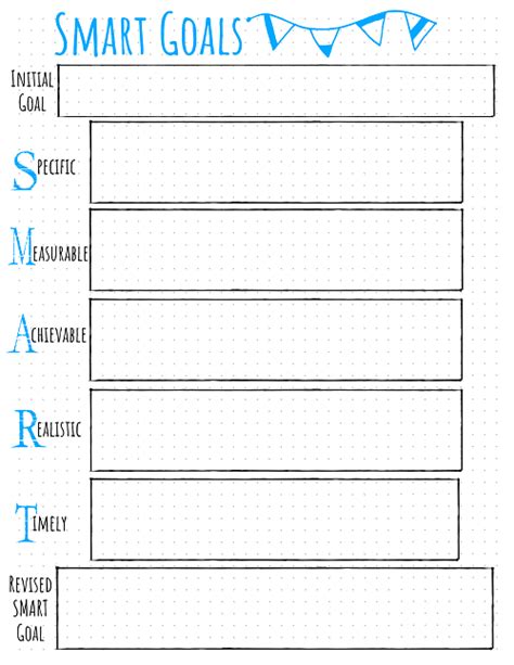 Learn How To Set Smart Goals With Template Smart Goals Sheet