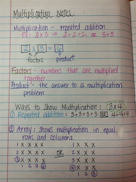 Regularly demonstrated use of the 8 mathematical practices. Multiplication: Notes and Making Arrays | 4th grade math ...