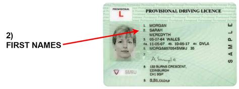 Driving Licence Everything You Need To Know Uk