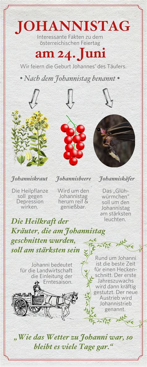 Der johannistag ist ein „lostag. Interessante Fakten zum Johannistag am 24. Juni. Warum das Hochfest der Geburt Johannes' des ...