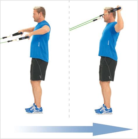 How To Do External Shoulder Rotation Up With Bands Rotator Cuff