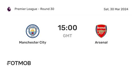 Manchester City Vs Arsenal Live Score Predicted Lineups And H2h Stats
