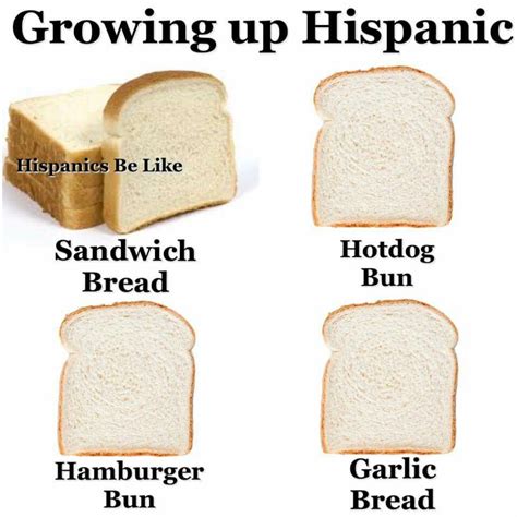Growing Up Hispanic With Images Mexican Humor Mexican