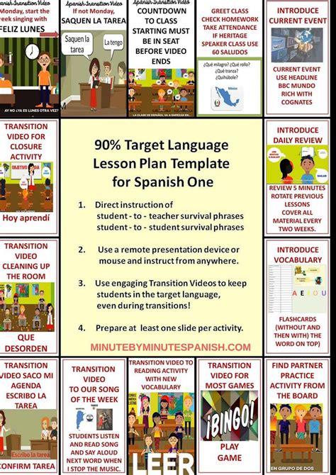To Use 90 Target Language In The Spanish 1 Classroom