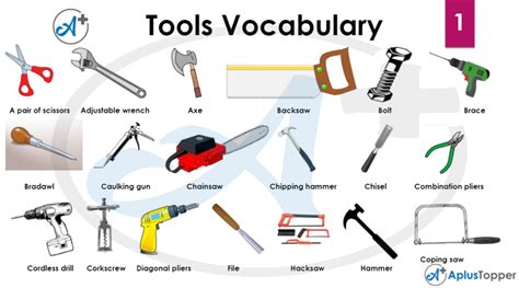 Tools Vocabulary List Of Tools Vocabulary And Hardware Names In