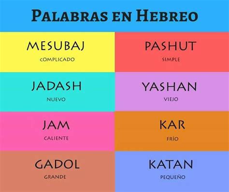 Pin De Hazelbatyahweh Arias En Aprendiendo Hebreo Hebreos Frases