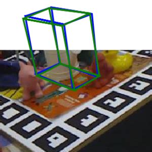 See full list on github.com PVNet: Pixel-wise Voting Network for 6DoF Pose Estimation