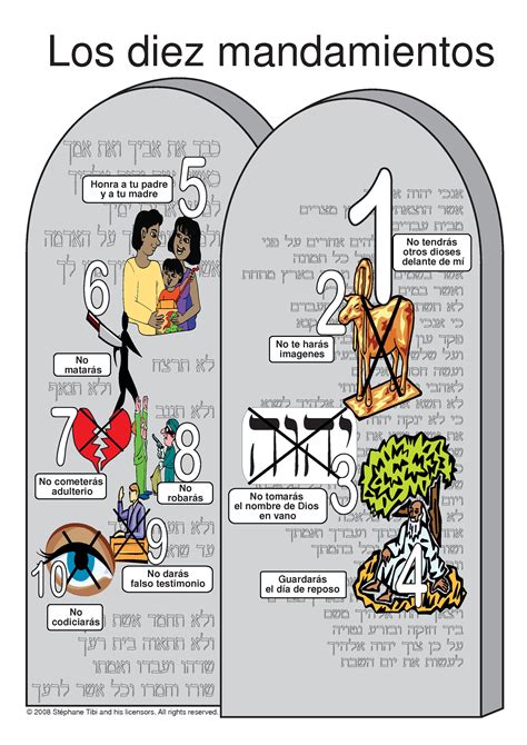 Los Mandamientos En Ingles Los Mandamientos Para La Direccion