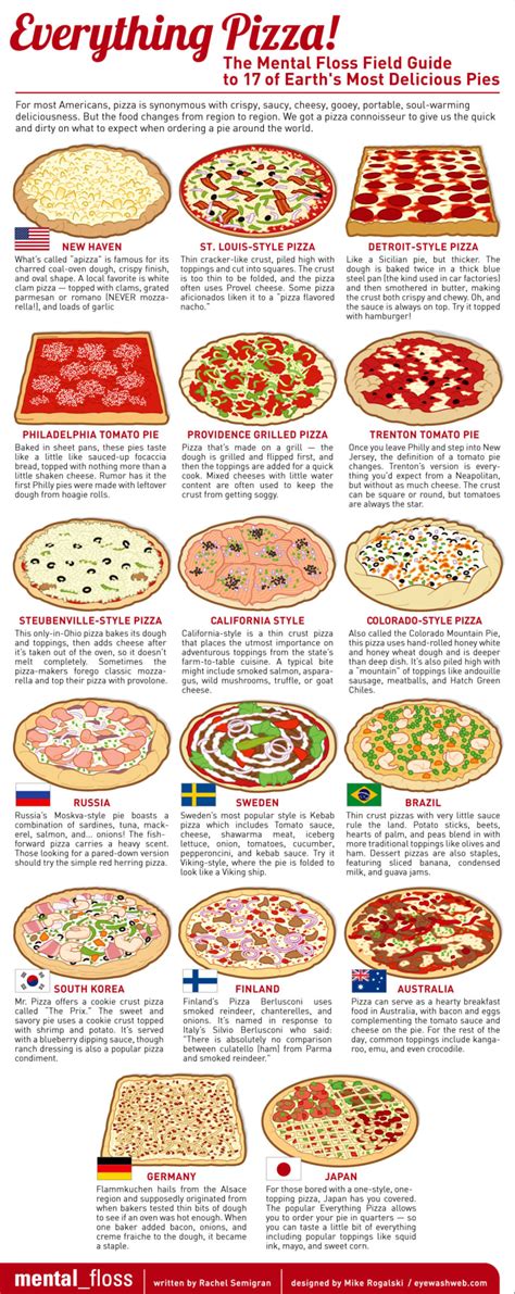 everything pizza 17 of earth s most delicious pies mental floss