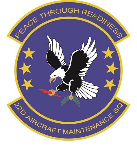 22nd Aircraft Maintenance Squadron