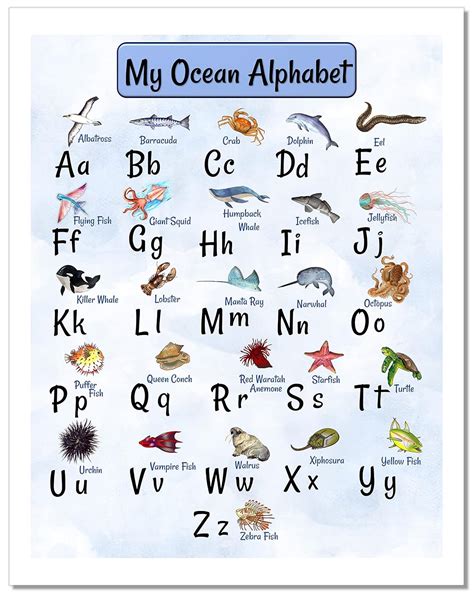 Alphabet Poster Abc Chart Art Print My Ocean Animals