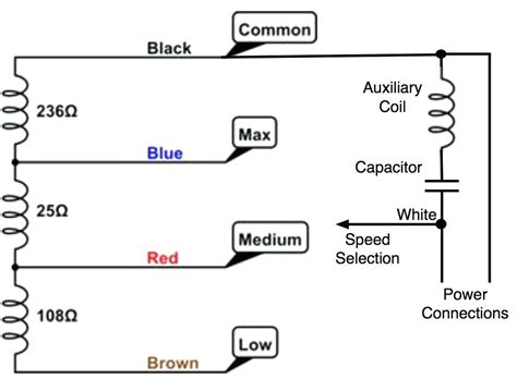 2 phase, 3 wire (for separate. 2 Speed attic Fan Switch | Wiring Diagram Image