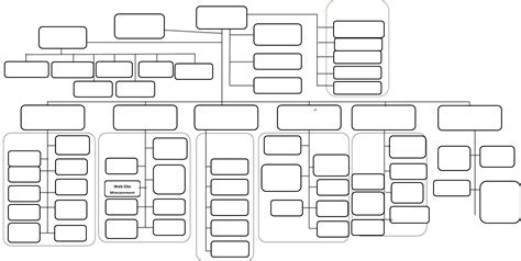 Church Organizational Chart Template Free