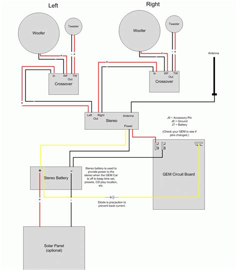 Car audio wiring diagram, here is the audio stereo radio wiring information for your 1997 land rover discovery with the amplified system. Unique Basic Wiring Diagram for Car Stereo #diagram # ...