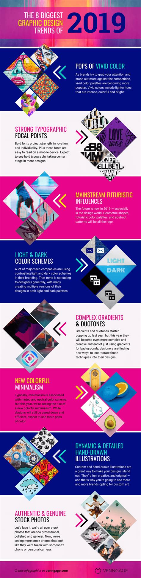 New Top 8 Graphic Design Trends 2019 Cgfrog