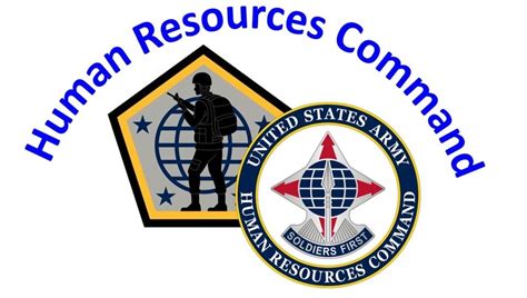 Hrc Army Human Resources Command