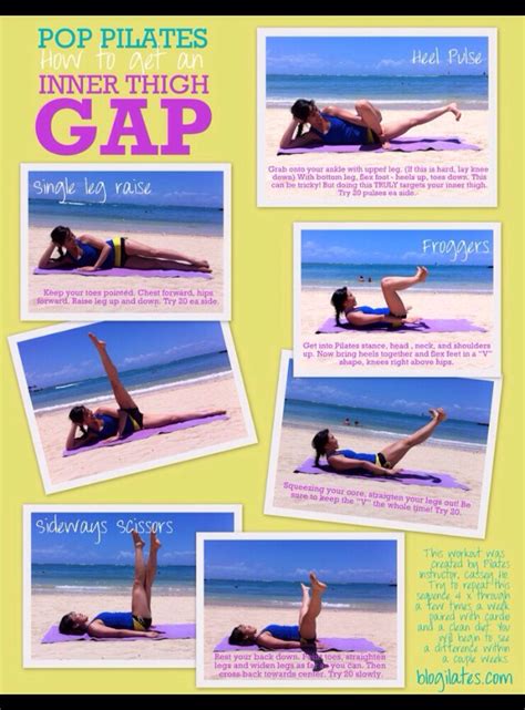 How To Get A Thigh Gap Musely