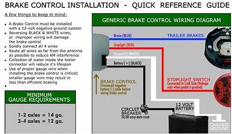 wiring diagram trailer brake controller