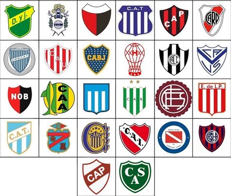 Click The Superliga Argentina Logos Quiz By Noldeh