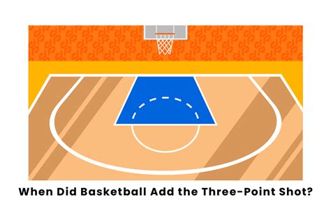 Three Point Shot In Nba