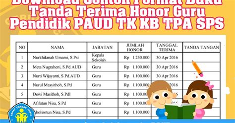 Keterangan Gaji Guru Honor Microsoft Word Perincian Gaji Guru