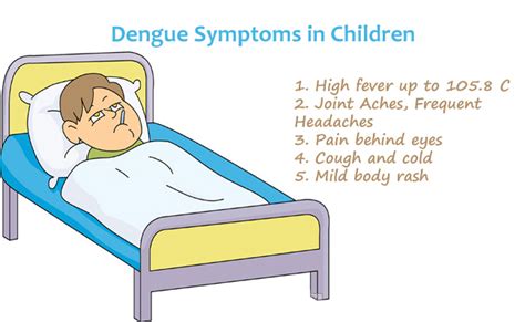 Children who show the serious symptoms above need to be admitted to the hospital, says dr. What are Dengue Fever Symptoms? Early Signs of Dengue