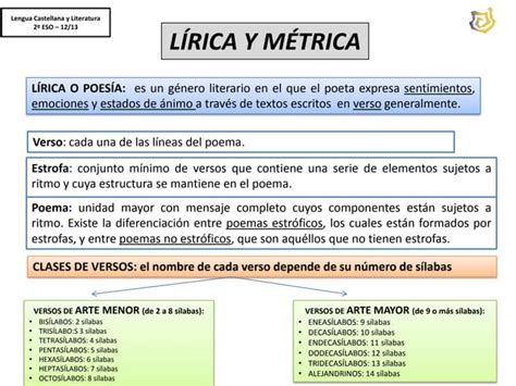 Métrica 2º Eso Ppt