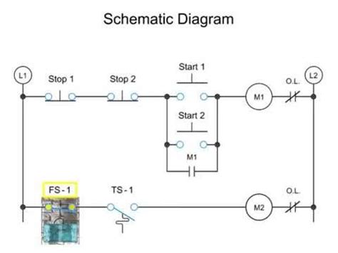 Electrical & electronic symbols and images are used by engineers in circuit diagrams and schematics to show how a circuits components are connected together. Visual Walkthrough of Schematic Diagram and Control Logic - YouTube