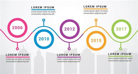 Líneas De Tiempo 20 Herramientas Para Crearlas