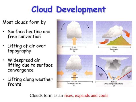 Ppt Clouds And Precipitation Powerpoint Presentation Free Download