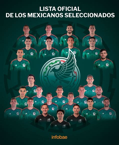 esta es la lista oficial de los seleccionados mexicanos para el mundial de qatar 2022 infobae