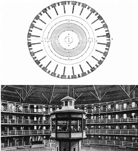 Panopticon Plan Panoptes In Greek Mythology Was A Giant With 100 Eyes