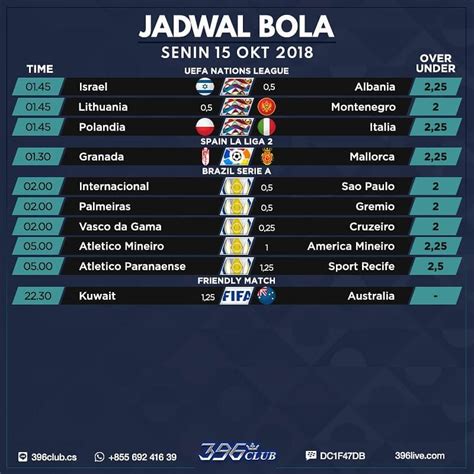 Jadwal Pertandingan Bola Hari Ini Besok Senin 15 Oktober 2018 396club