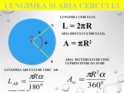Formula Lungimea Cercului