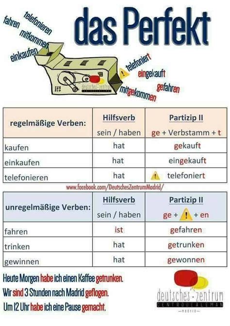 Das Perfekt Learn German German Language Learning German Grammar