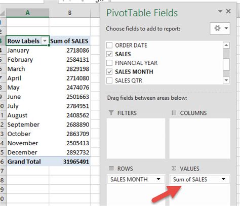 Top 5 Excel Pivot Table Problems And Their Fixes