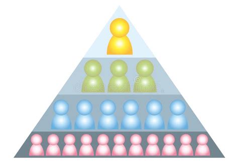 Pyramid Organization Chart Multilevel Marketing Stock Vector