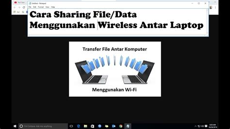 Mudah dan nggak pakai ribet. Cara Sharing File/Data Menggunakan Wireless Antar Laptop ...