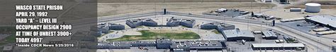 Wasco State Prisonwhere Excuses Go To Die Where Excuses Go To Die