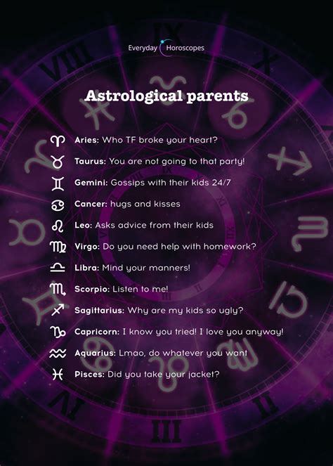 What Kind Of A Parent Are You Based On Your Zodiac Sign