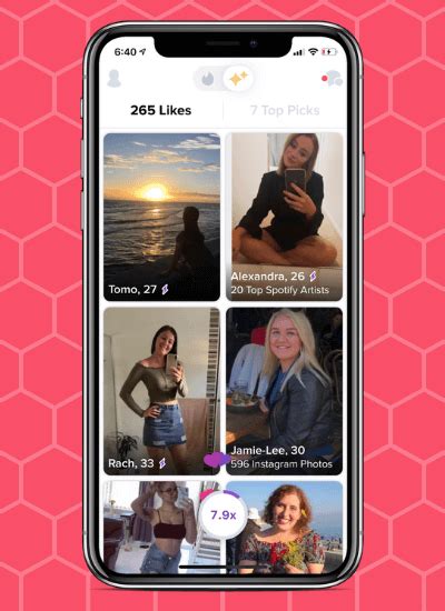 I use hinge most intentionally. How Does Tinder Work? 2020 Full Guide (With Photos)