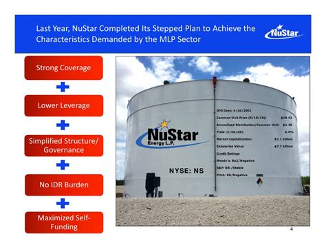 Nustar Energy Ns Presents At Mlp And Energy Infrastructure Conference