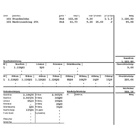 Vorlagen für dienstplanung, stundenzettel, schichtplanung, urlaubsplanung. Lohnabrechnung Stundenlohn
