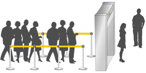Airport Security Check Top Tips To Go Through It Quickly Skyrefund