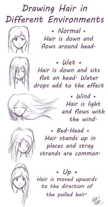 37 Trendy Drawing Hair From Behind How To Hair Drawing