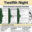 Twelfth Night - Character Analysis Packet, Theme Connections, & Project