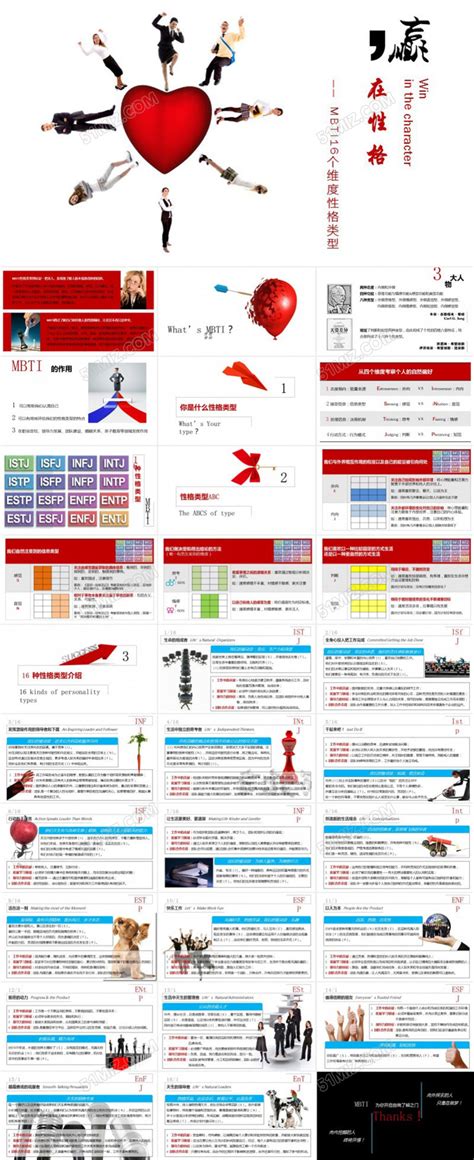 赢在性格——性格类型分析ppt模板下载 觅知网